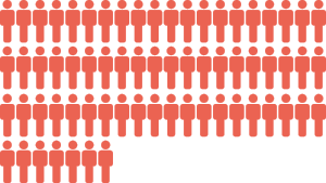People on mortgage payments