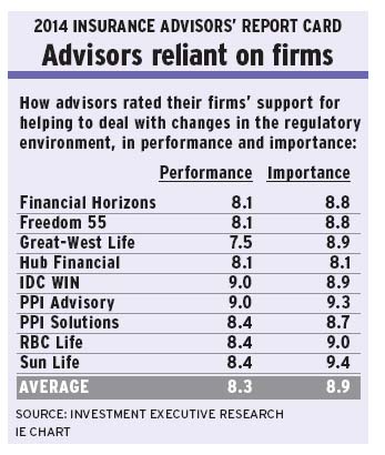 Advisors_reliant alternate text for this image