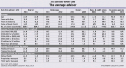 Chart2-sept-2013 alternate text for this image