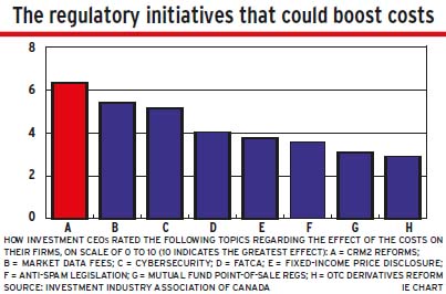Regulatory_initiatives alternate text for this image