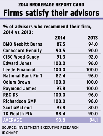 Satisfy_BRC_chart_pg3 alternate text for this image