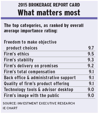 What Matters Most alternate text for this image