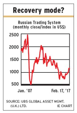 recovery_mode alternate text for this image