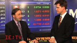 Outlook for Canadian equities, dividend-paying stocks