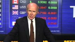 Seven steps to improving your business in 2010