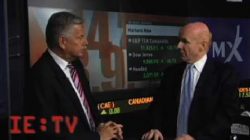 Pt. 1: Making your business more time efficient