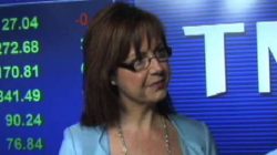 Pt. 2: Managing your team for maximum efficiency