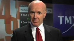 Going forward with long-term investing