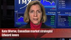 Market strategist: “Yes, there are buying opportunities…”