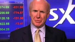 Explaining the sub-prime crisis to clients