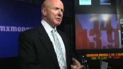 Tips to stay motivated in 2009