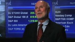 Using “QQRT” to assign specific goals to team members