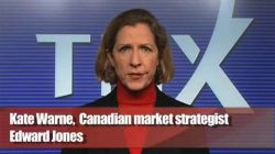 Strategist forecasts market rebound for 2012