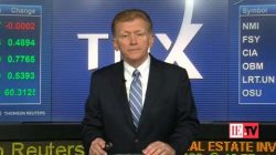 Do you need to be top of mind with clients?