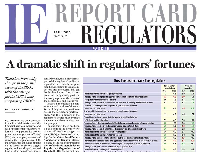 Regulators Report Card 2013