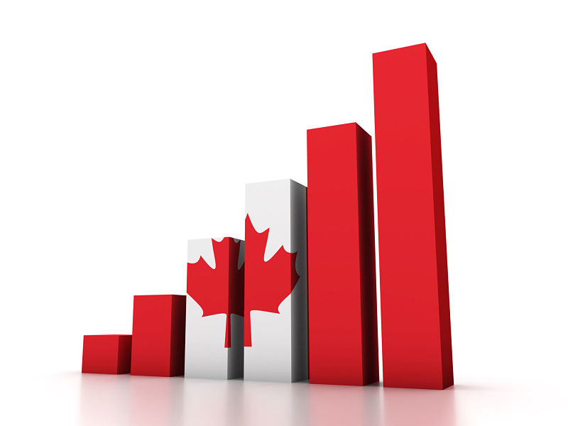 graph with canadian flag