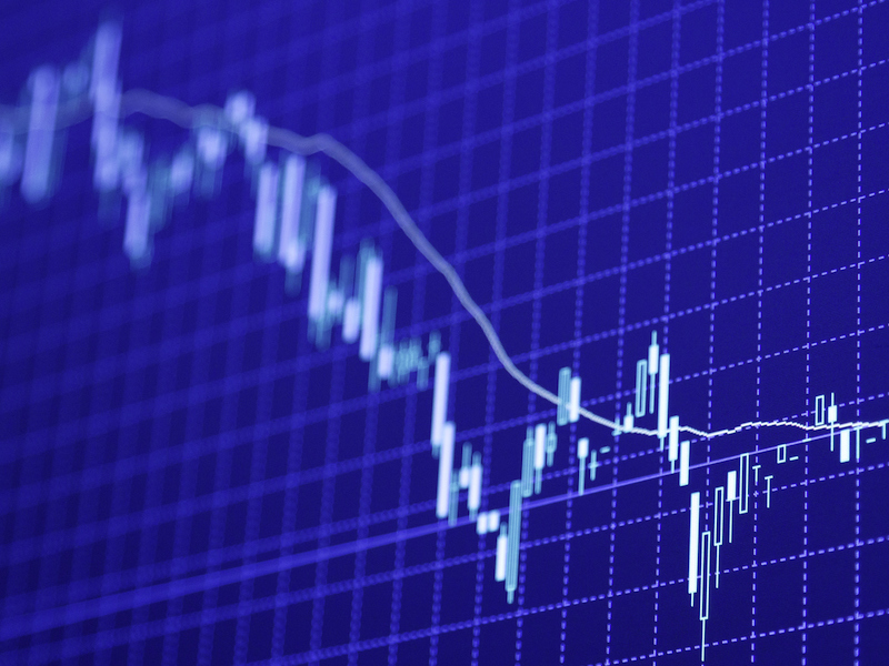 chart showing downward movement