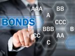 Various bonds rating from single C to AAA